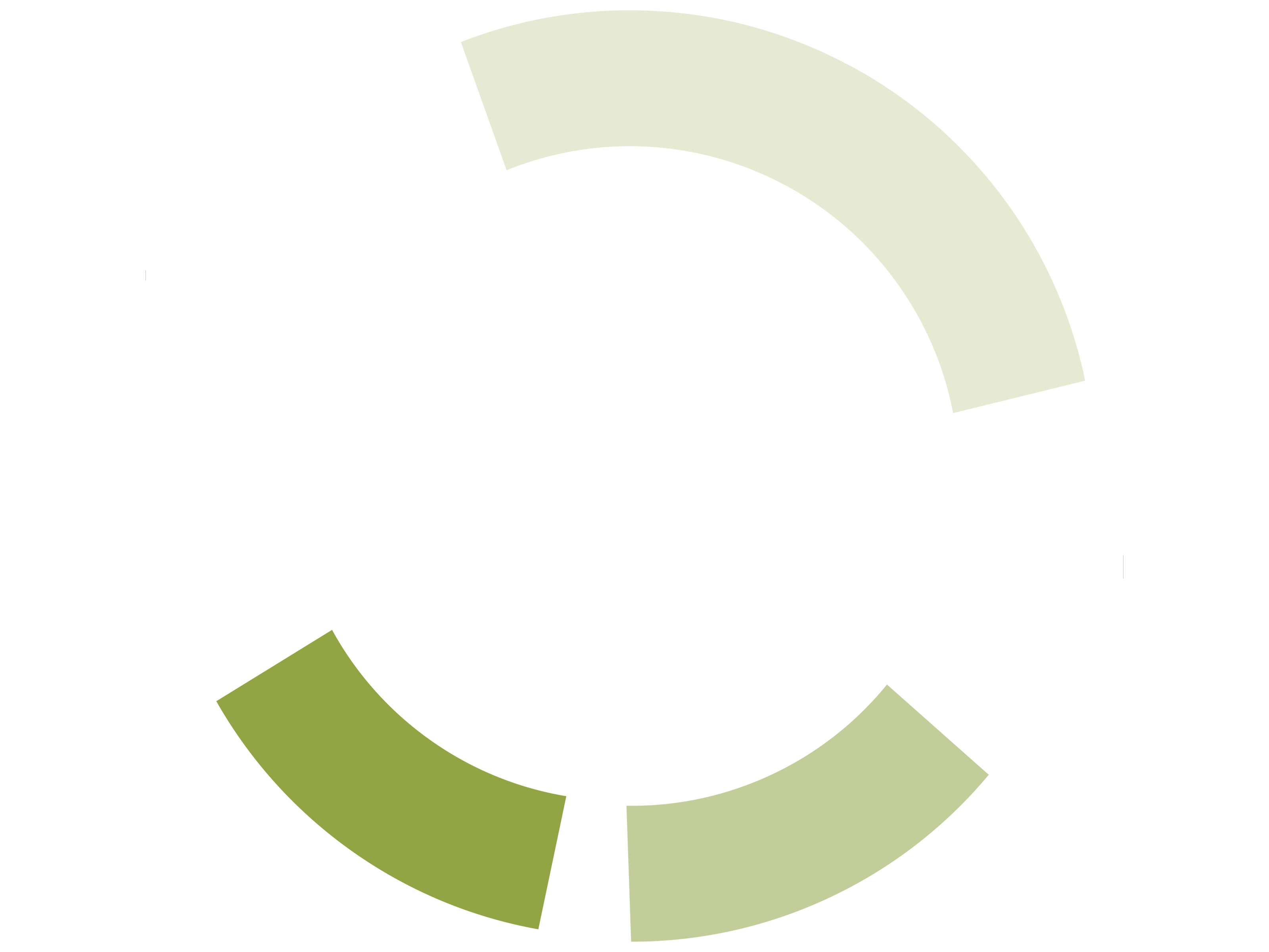 THE MOVIE CHANNEL